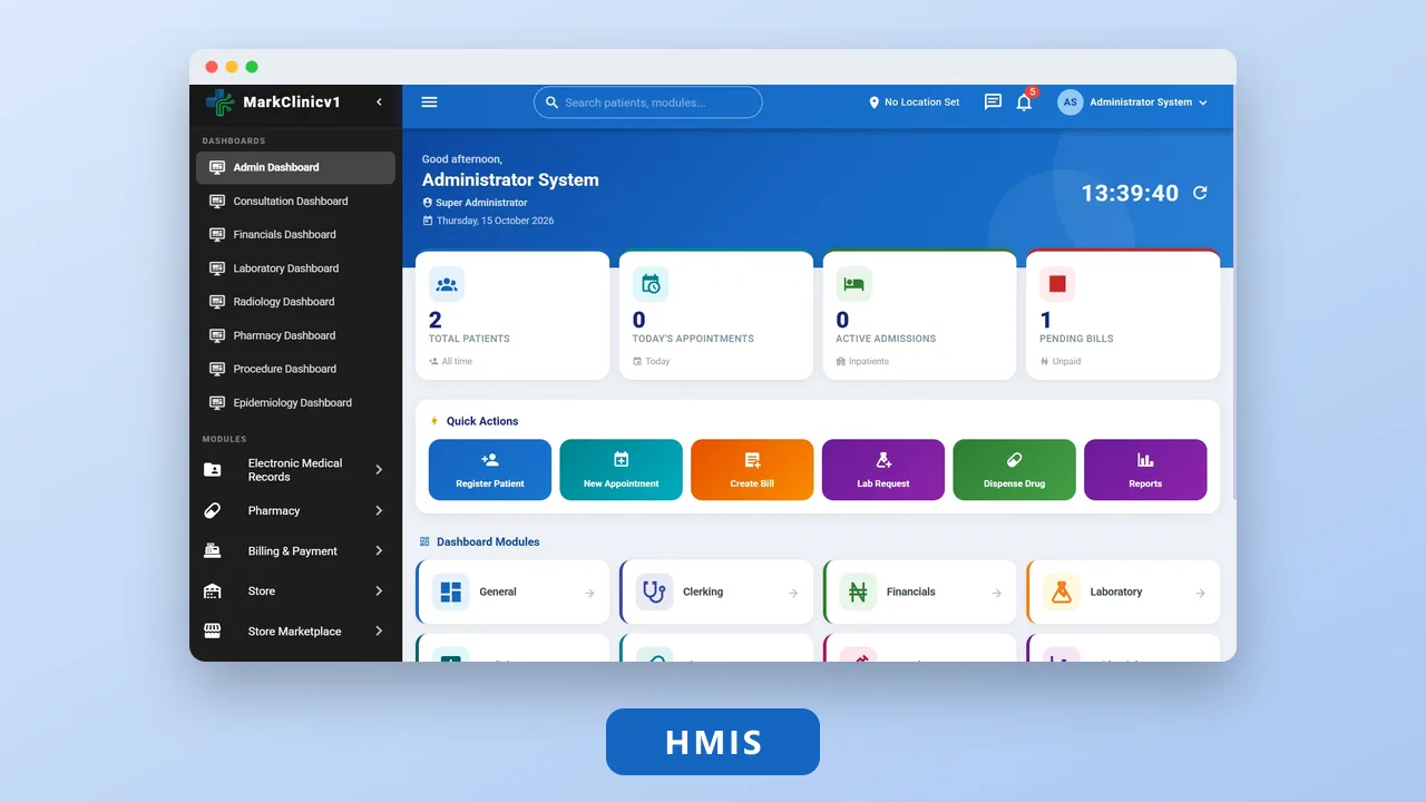 The MarkClinic hospital management system admin dashboard, with patient, appointment, admission and billing figures